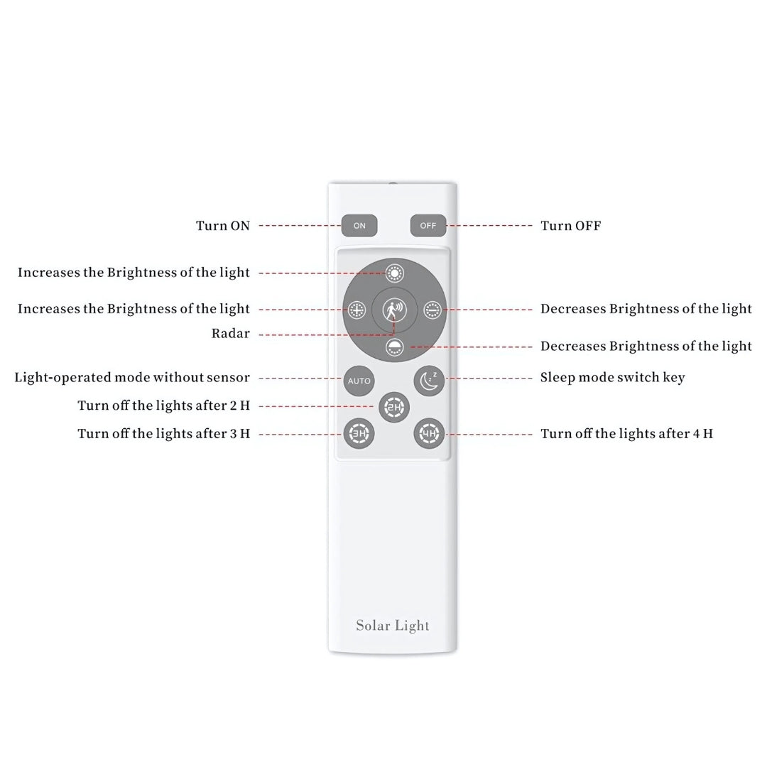 200W Solar Integrated Street Light with Motion Sensor & Remote, Waterproof Outdoor LED Lamp for Streets, Gardens & Security