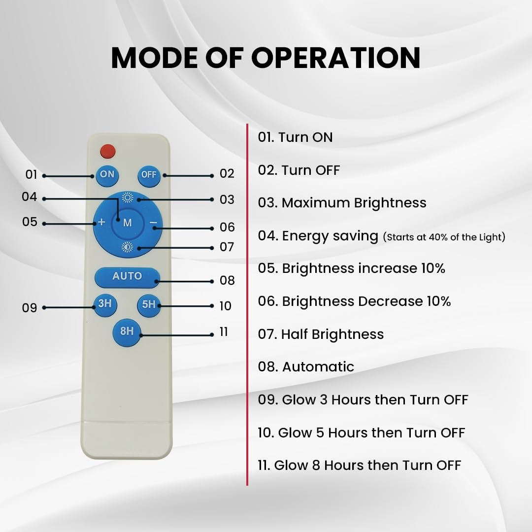Remote control with mode operation