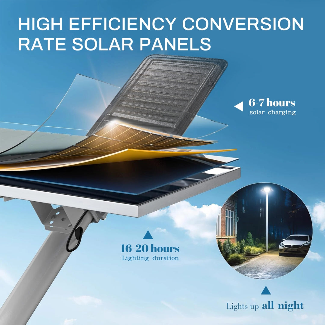 400-Watt Semi Integrated Solar Street Light (Complete Set with Arm) – Heavy-Duty Outdoor Lighting