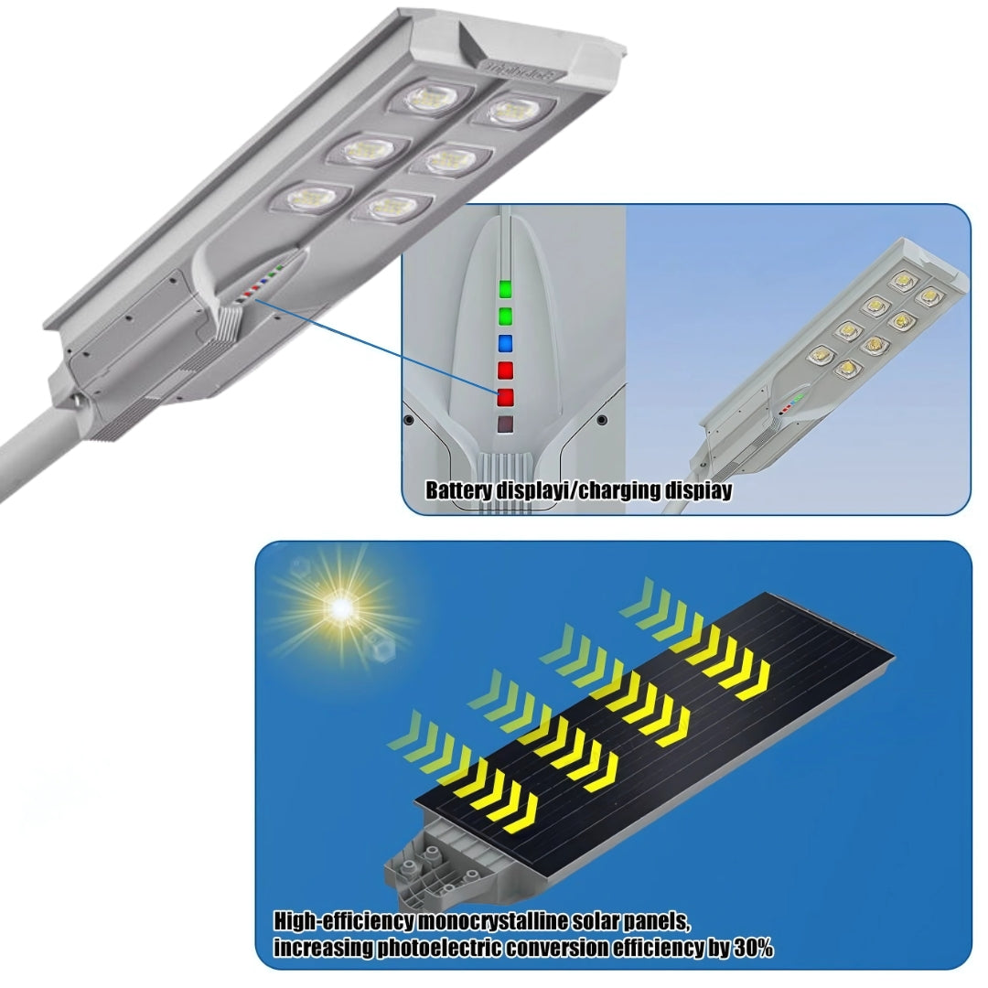 400-Watt Integrated Solar Street Light (All-in-One) – High-Performance Outdoor Lighting