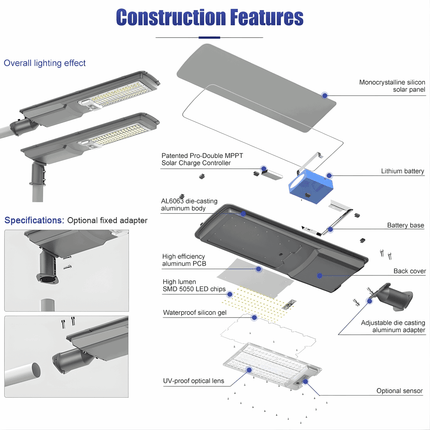 Diagram of a solar street light with labeled components on a white background