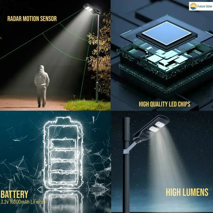 Solar LED street light with lithium battery backup.