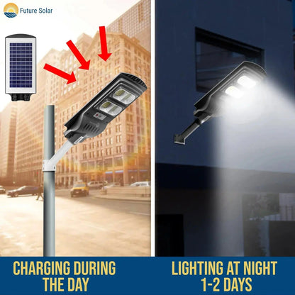 100 WATT INTEGRATED SOLAR STREET LIGHT (Light Only) – Buy Street Light Online at FUTURKART