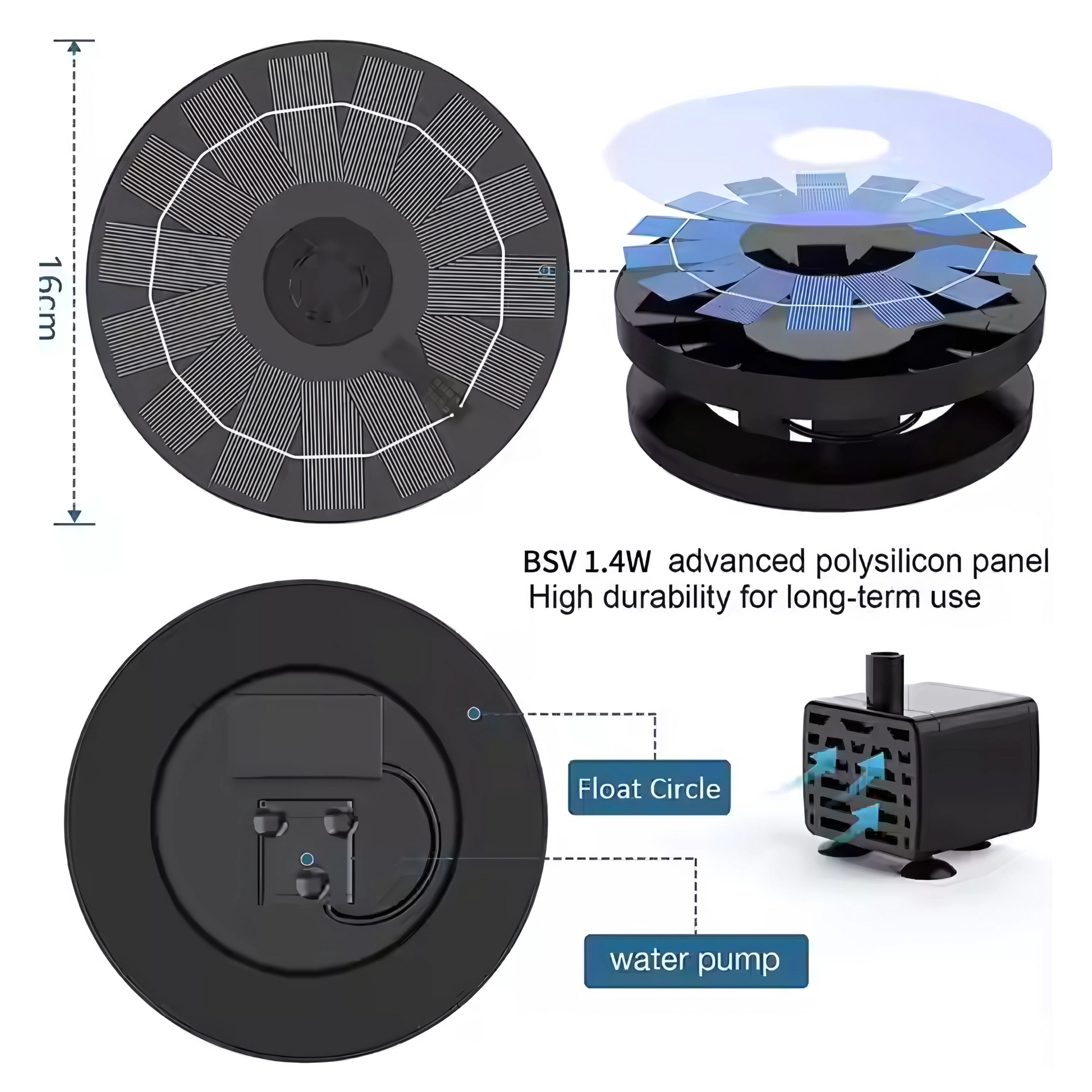 Solar Fountain Pump  Eco-Friendly Floating Solar Water Fountain for Ponds, Bird Baths & Gardens FUTURKART