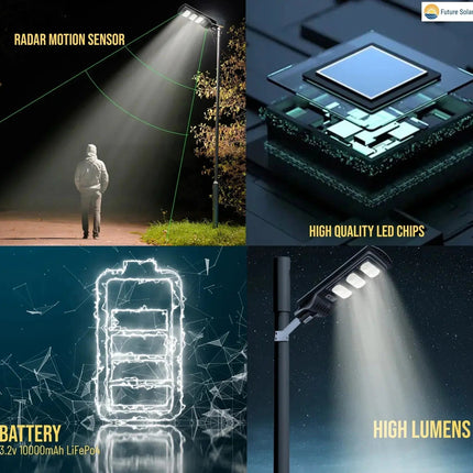 150 WATT INTEGRATED SOLAR STREET LIGHT (Light Only) – Buy Street Light Online at FUTURKART