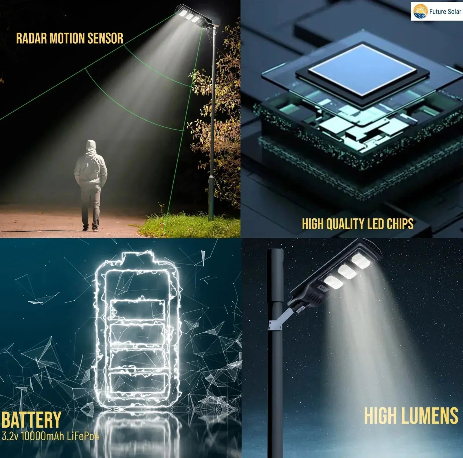 150 WATT INTEGRATED SOLAR STREET LIGHT (Light Only) – Buy Street Light Online at FUTURKART