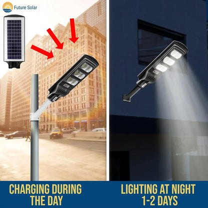 150 WATT INTEGRATED SOLAR STREET LIGHT (Light Only) – Buy Street Light Online at FUTURKART