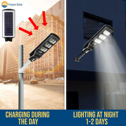 150 WATT INTEGRATED SOLAR STREET LIGHT WITH WALL MOUNTING ARM – Buy COMBO Online at FUTURKART