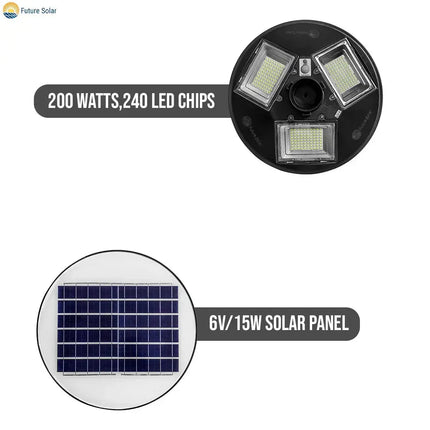 150 WATT UFO SOLAR STREET LIGHT (Light Only) – Buy Garden Light Online at FUTURKART