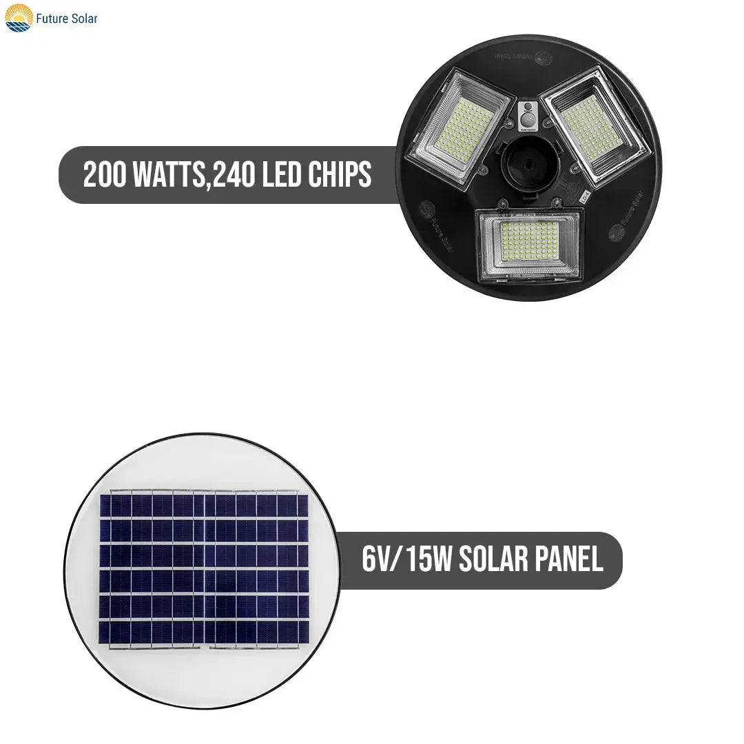 150 WATT UFO SOLAR STREET LIGHT (Light Only) – Buy Garden Light Online at FUTURKART