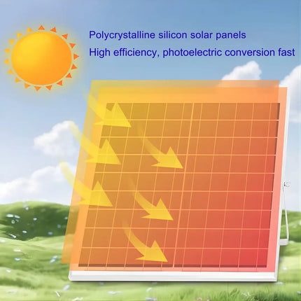 FUTURKART 16-Inch Solar-Powered Vertical Standing Fan with Charging Function for Home and Outdoor Use - FUTURKART
