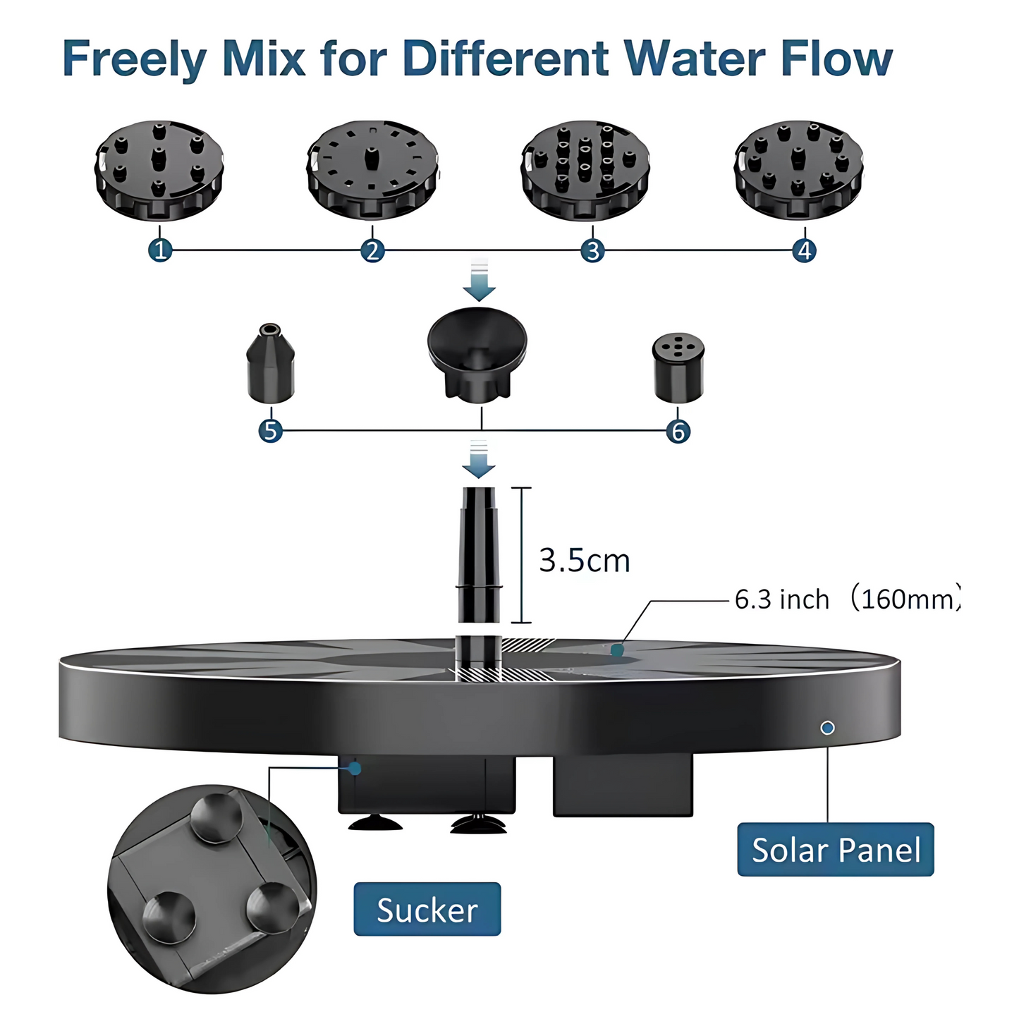 Solar Fountain Pump  Eco-Friendly Floating Solar Water Fountain for Ponds, Bird Baths & Gardens FUTURKART