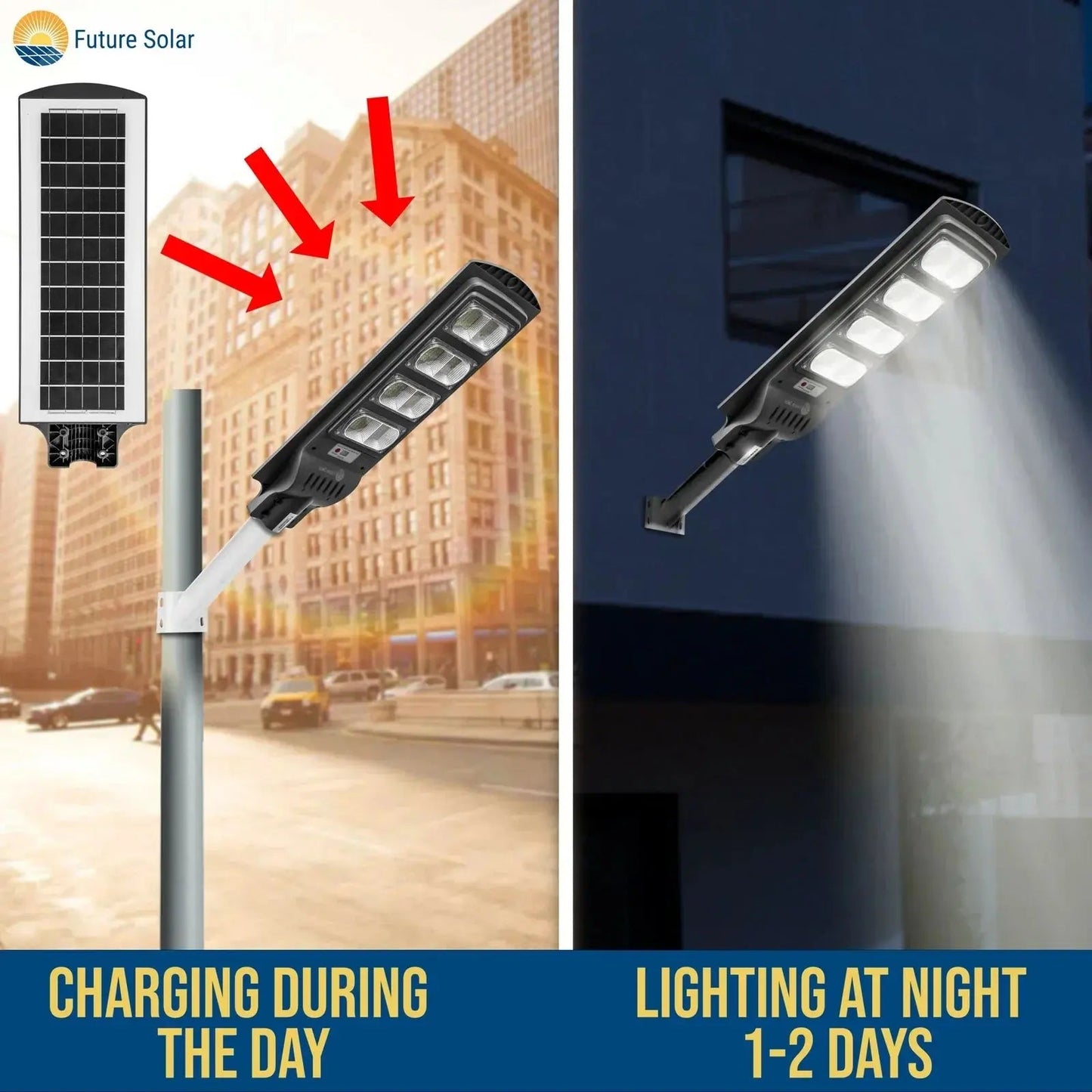 200 WATT INTEGRATED SOLAR STREET LIGHT (Light Only) – Buy Street Light Online at FUTURKART