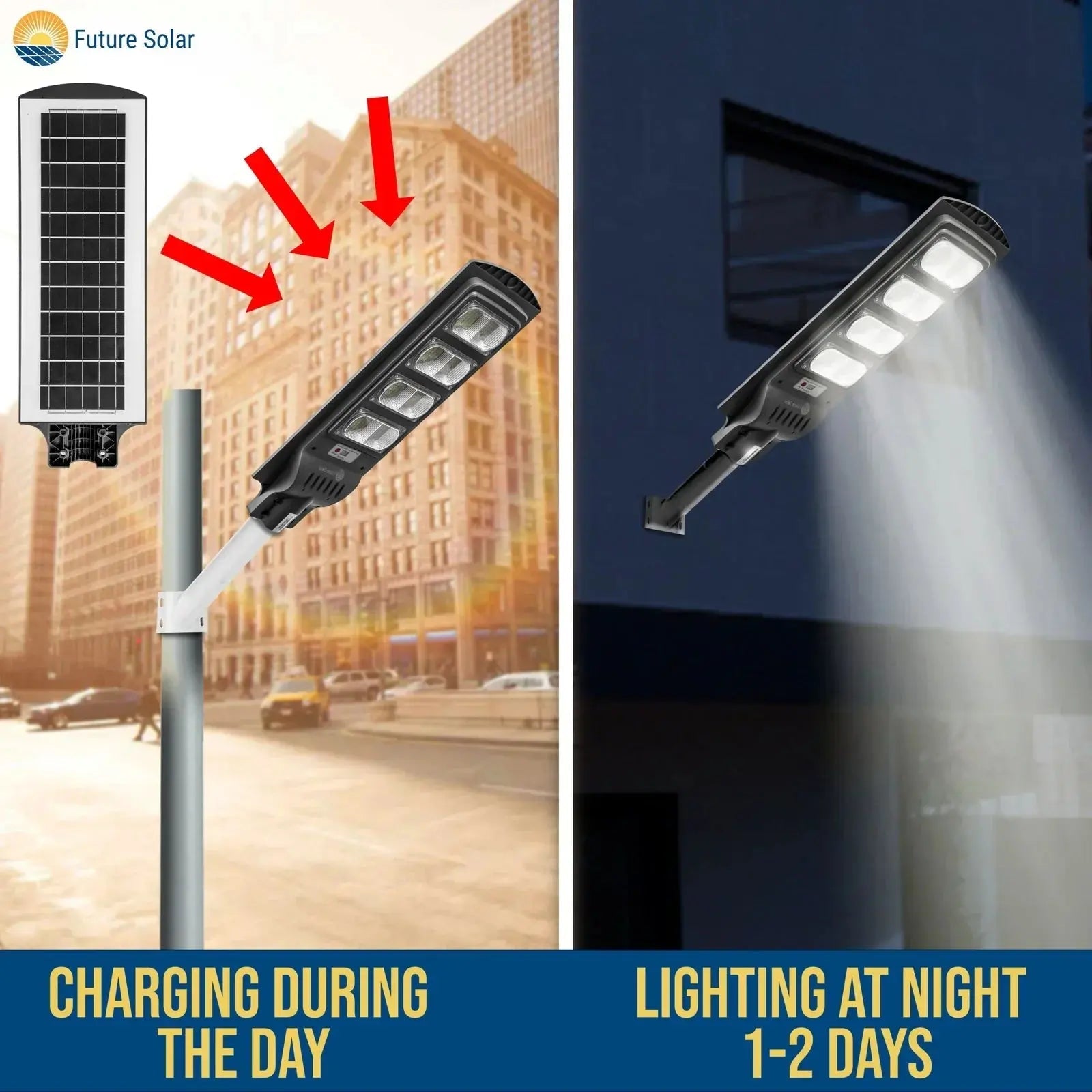 200 WATT INTEGRATED SOLAR STREET LIGHT (Light Only) – Buy Street Light Online at FUTURKART