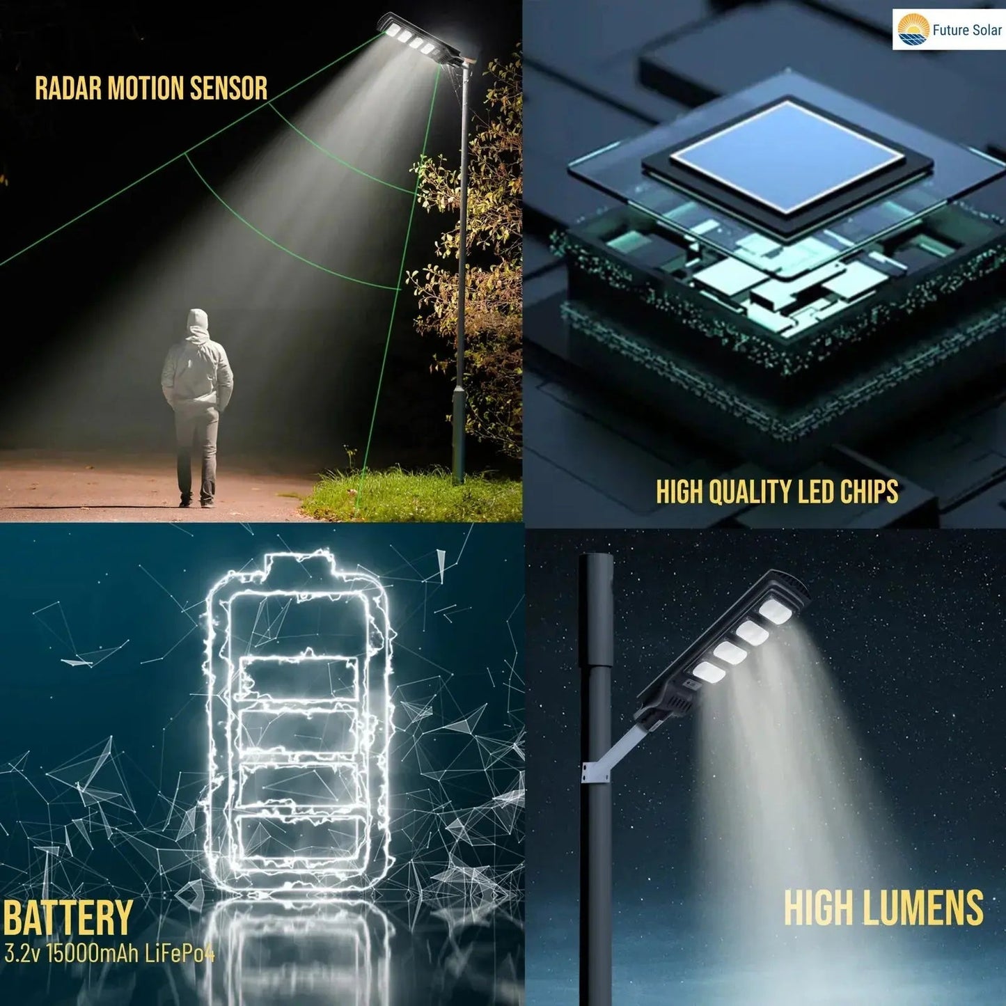 200 WATT INTEGRATED SOLAR STREET LIGHT (Light Only) – Buy Street Light Online at FUTURKART