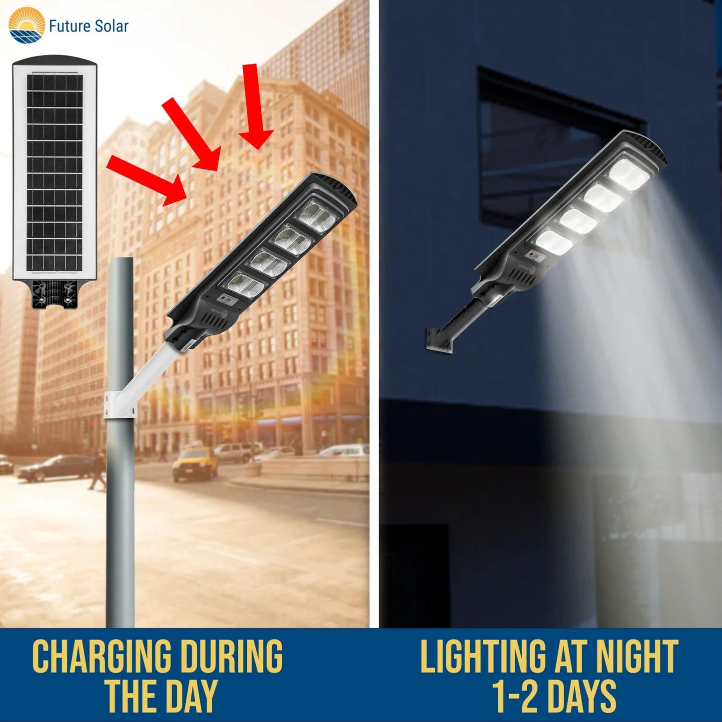 200 WATT INTEGRATED SOLAR STREET LIGHT WITH WALL MOUNTING ARM – Buy COMBO Online at FUTURKART