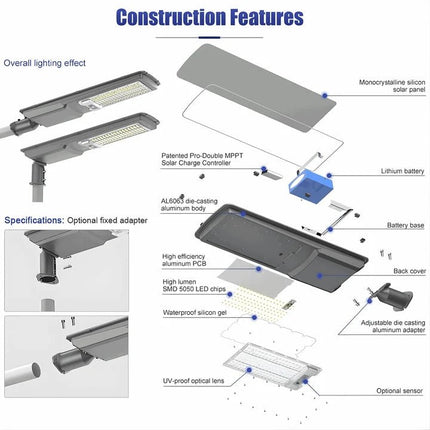 200W All-in-One Solar Street Light with Radar Sensor & Remote – Buy Street Light Online at Futurkart