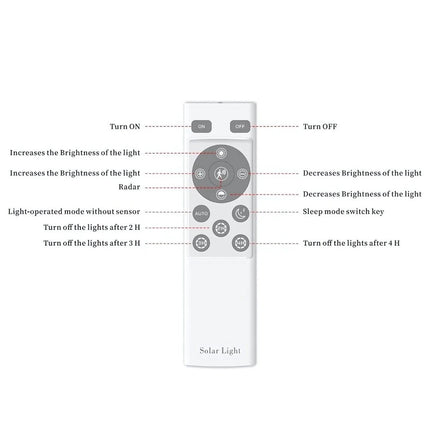 200W Solar Street Light with Motion Sensor & Remote – Buy Street Light Online at Futurkart