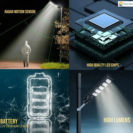 250 WATT INTEGRATED SOLAR STREET LIGHT (Light Only) – Buy Street Light Online at FUTURKART