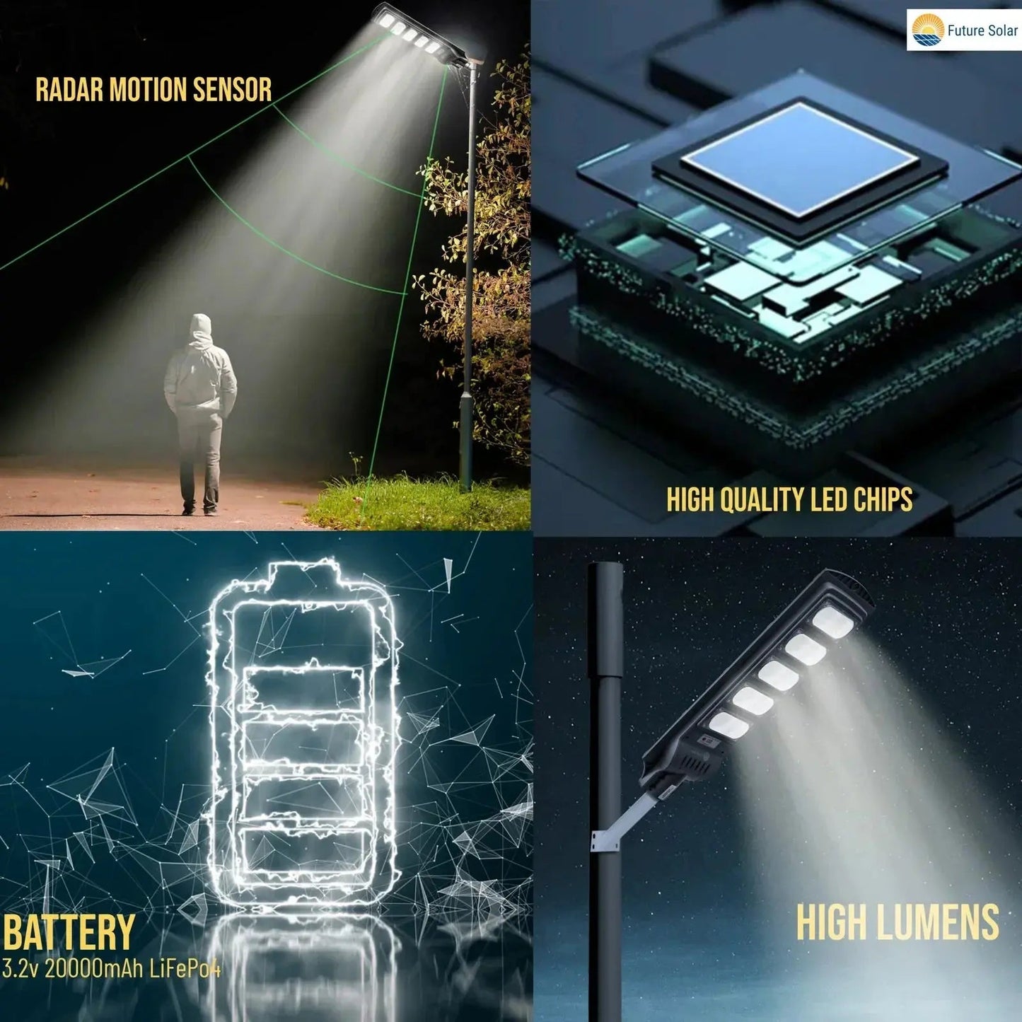 250 WATT INTEGRATED SOLAR STREET LIGHT (Light Only) – Buy Street Light Online at FUTURKART