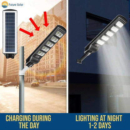 250 WATT INTEGRATED SOLAR STREET LIGHT (Light Only) – Buy Street Light Online at FUTURKART