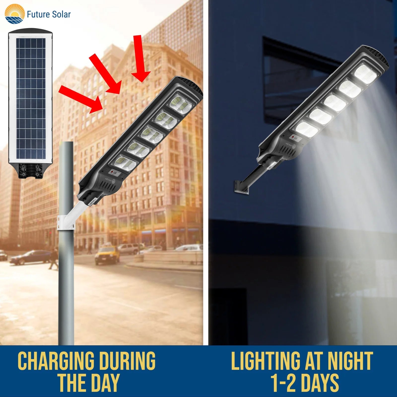 250 WATT INTEGRATED SOLAR STREET LIGHT WITH WALL MOUNTING ARM – Buy simple Online at FUTURKART