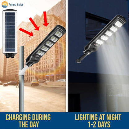 250 WATT INTEGRATED SOLAR STREET LIGHT WITH WALL MOUNTING ARM – Buy simple Online at FUTURKART