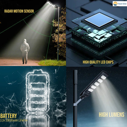 250 WATT INTEGRATED SOLAR STREET LIGHT WITH WALL MOUNTING ARM – Buy simple Online at FUTURKART