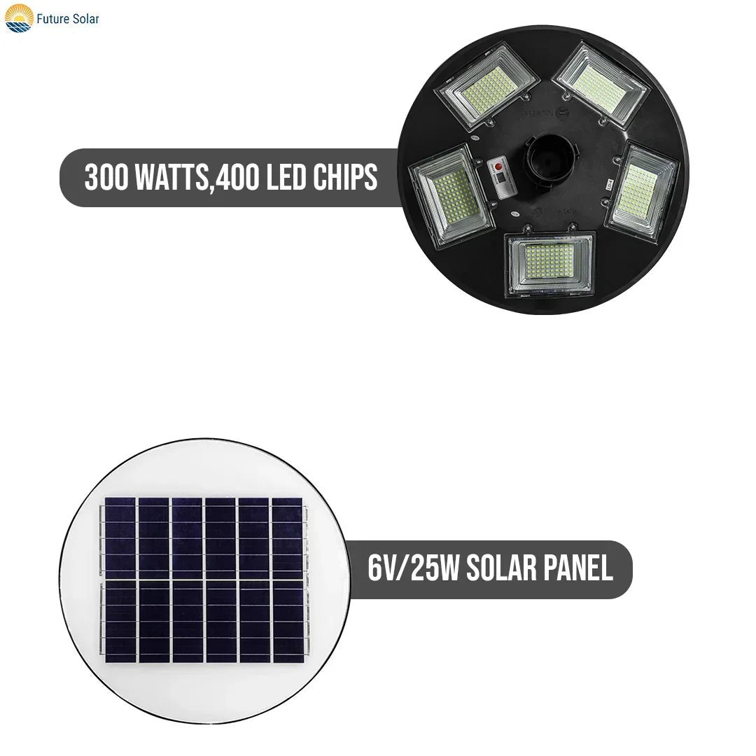 250 WATT UFO SOLAR STREET LIGHT 5 WINDOW (Light Only) – Buy Garden Light Online at FUTURKART