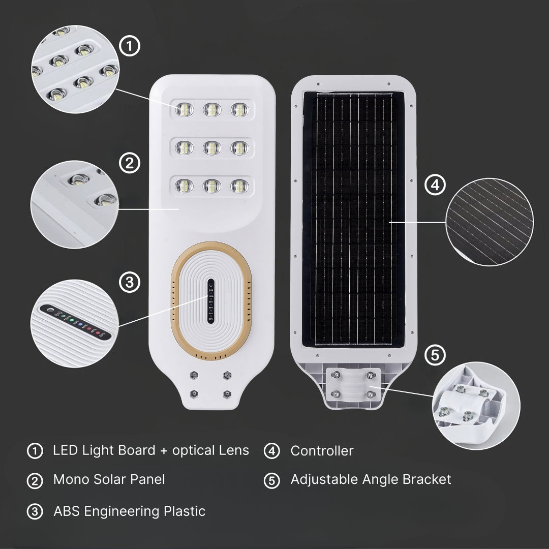 200W Solar Integrated Street Light with Motion Sensor & Remote, Waterproof Outdoor LED Lamp for Streets, Gardens & Security