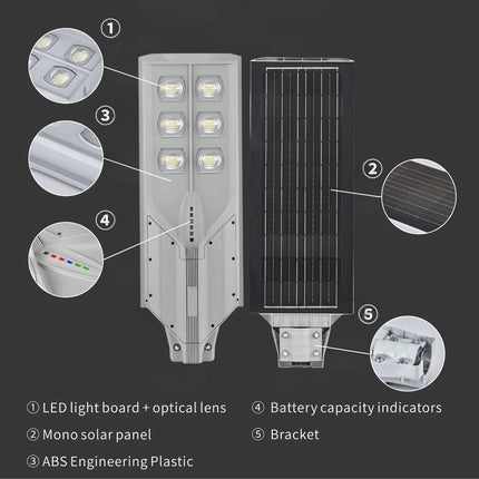 400-Watt Integrated Solar Street Light (All-in-One) – High-Performance Outdoor Lighting - FUTURKART