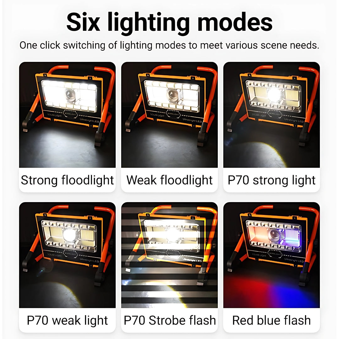 Six different lighting modes of a portable light source with text indicating switching options.
