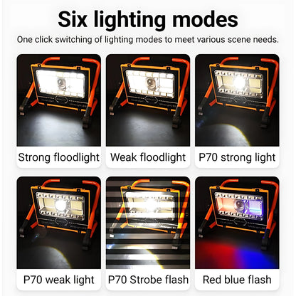 Six different lighting modes of a portable light source with text indicating switching options.