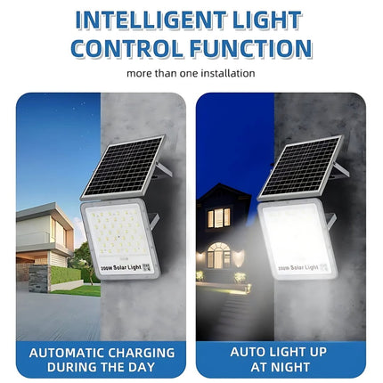 Solar light fixtures with intelligent light control function, showing daytime charging and nighttime lighting.