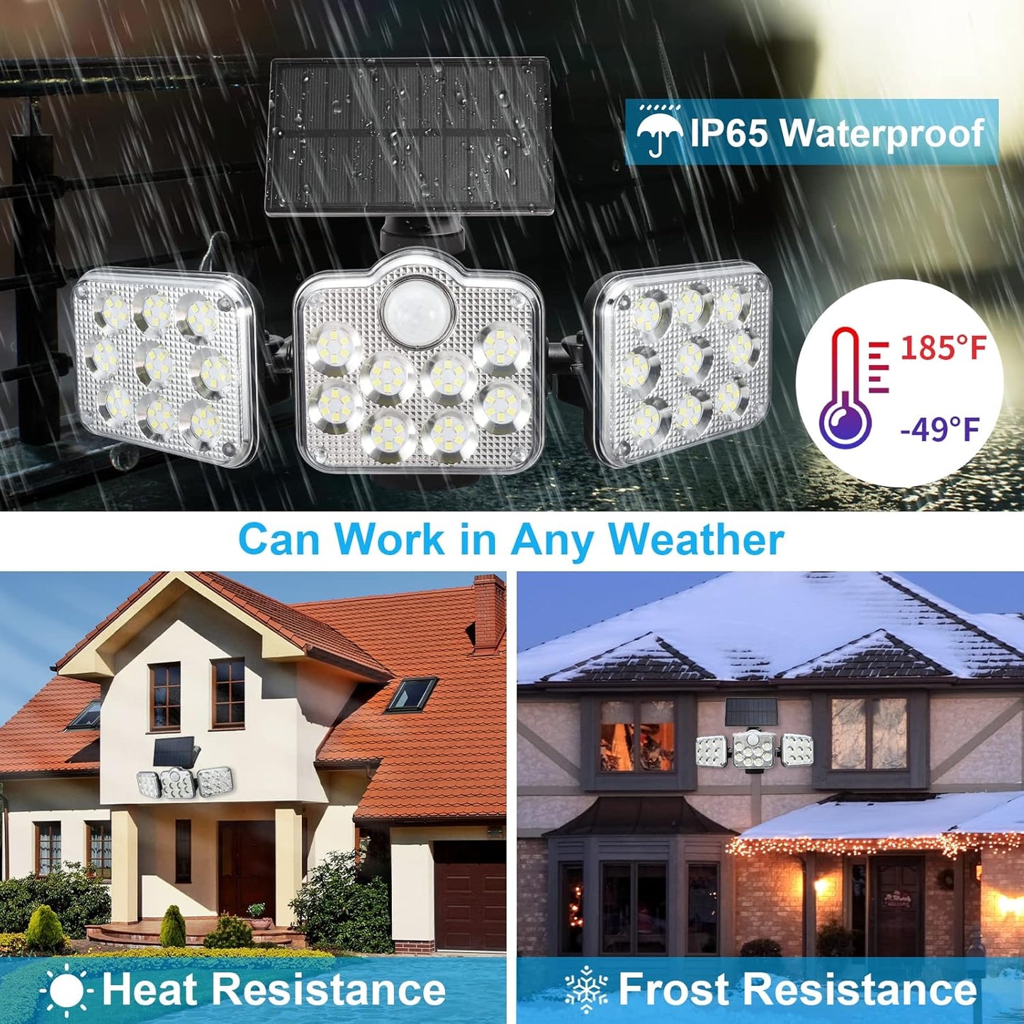 3 - Head Adjustable Solar Security Light – Wide Angle Motion Sensor Floodlight – Buy Street Light Online at FUTURKART