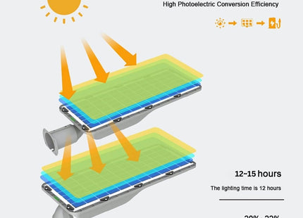 300W solar street light