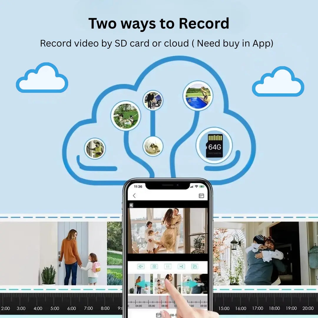 FUTURKART V380 Pro Ai Solar Light Camera Lighting 2 in 1 Led Integrated Solar Street Lights Lamp With HD 4MP CCTV Camera Outdoor 4G