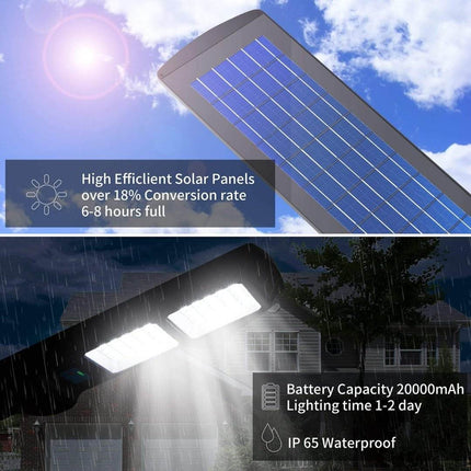 Solar panel with text on conversion rate, battery capacity, lighting time, and waterproof rating against a blue sky.