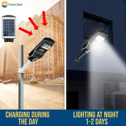 50 WATT INTEGRATED SOLAR STREET LIGHT (Light Only) – Buy Street Light Online at FUTURKART