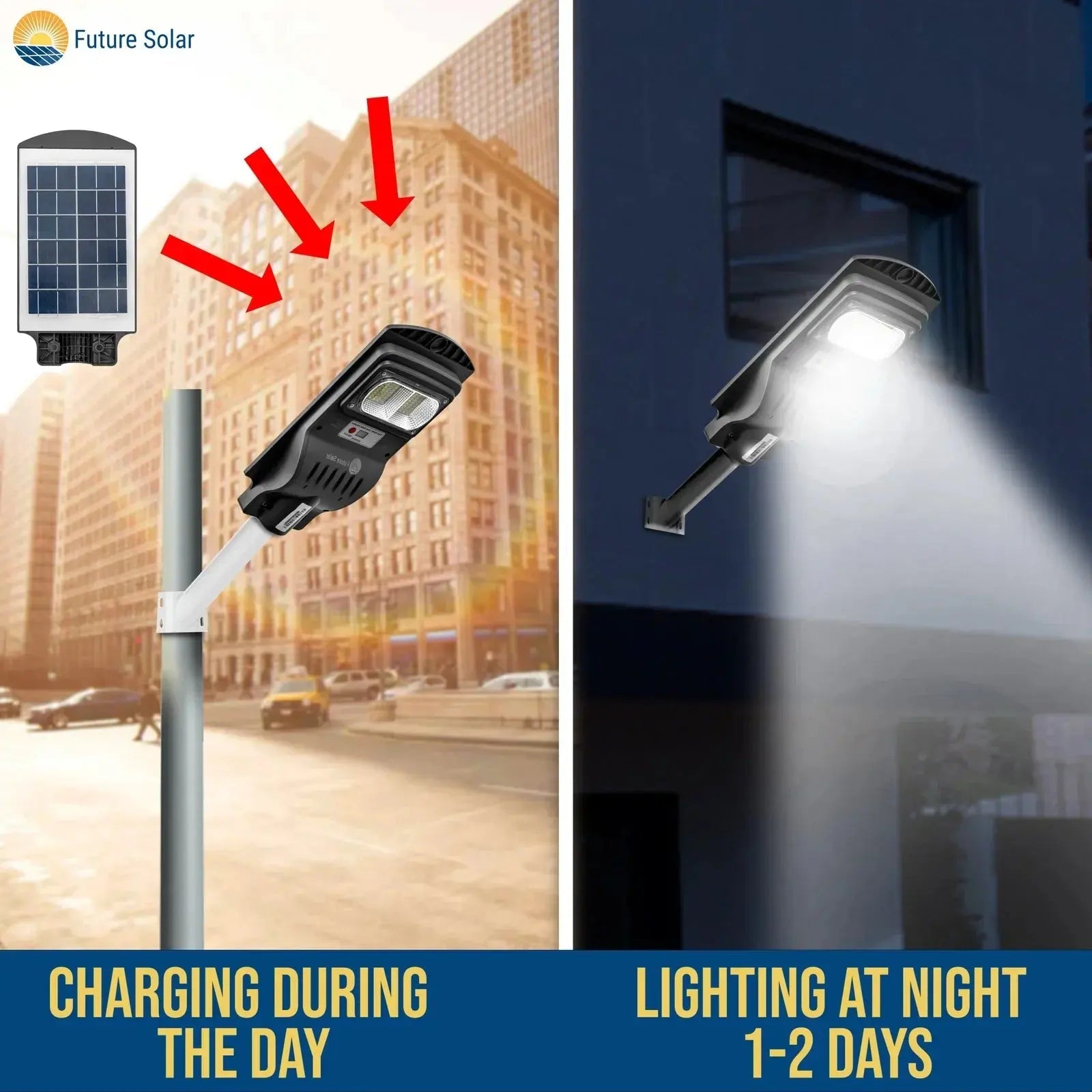 50 WATT INTEGRATED SOLAR STREET LIGHT (Light Only) – Buy Street Light Online at FUTURKART