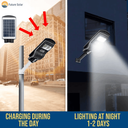 50 WATT INTEGRATED SOLAR STREET LIGHT WITH WALL MOUNTING ARM – Buy COMBO Online at FUTURKART