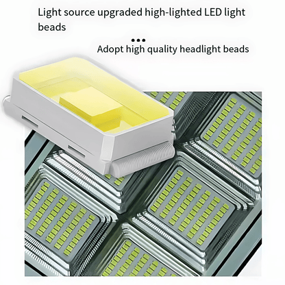 6 - Eyes 300W Integrated Solar Street Light All - In - One, High - Performance, Smart - Controlled & Weatherproof – Buy Street Light Online at FUTURKART