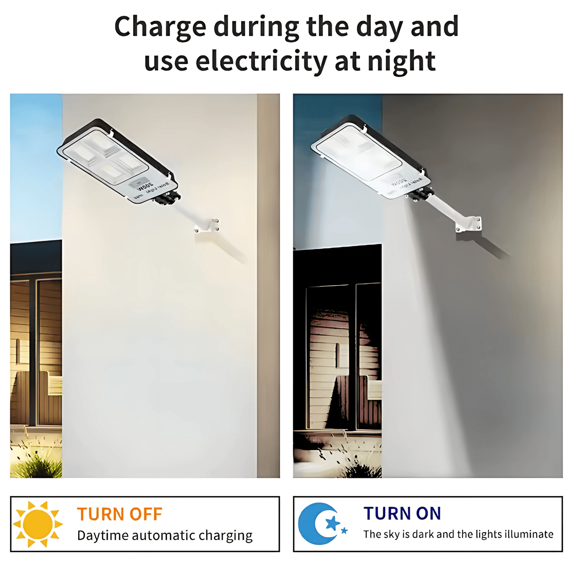 6 - Eyes 300W Integrated Solar Street Light All - In - One, High - Performance, Smart - Controlled & Weatherproof – Buy Street Light Online at FUTURKART