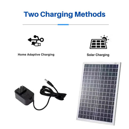 FUTURKART 16-Inch Solar Fan with Remote Control | 20W Solar Panel, Rechargeable 6*2400mAh Battery, Night Light & Mosquito Repellent Function - FUTURKART