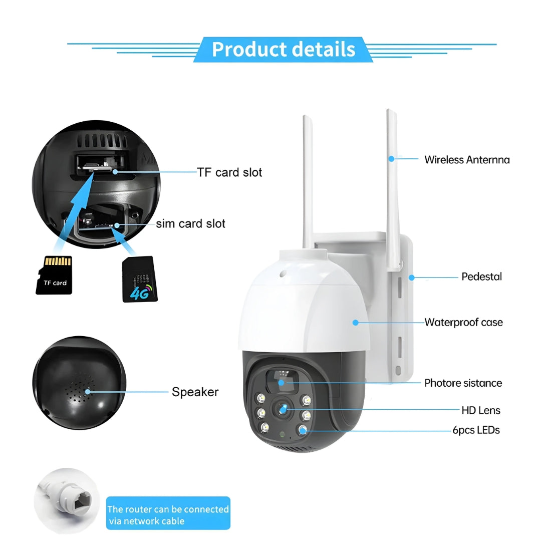 Solar Security Camera with 4K Ultra HD, Wireless 4G CCTV, 355° Pan/90° Tilt, AI Motion Detection, Two-Way Audio, Night Vision, IP66 Waterproof – Outdoor Solar Powered Smart Camera for Home, Farm, Parking & Warehouse