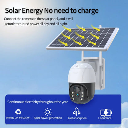 Solar Security Camera with 4K Ultra HD, Wireless 4G CCTV, 355° Pan/90° Tilt, AI Motion Detection, Two-Way Audio, Night Vision, IP66 Waterproof – Outdoor Solar Powered Smart Camera for Home, Farm, Parking & Warehouse