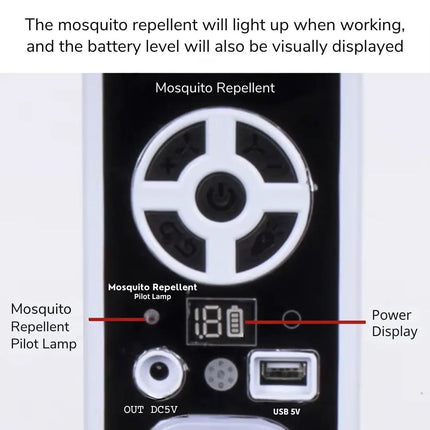 FUTURKART 16-Inch Solar Fan with Remote Control | 20W Solar Panel, Rechargeable 6*2400mAh Battery, Night Light & Mosquito Repellent Function - FUTURKART