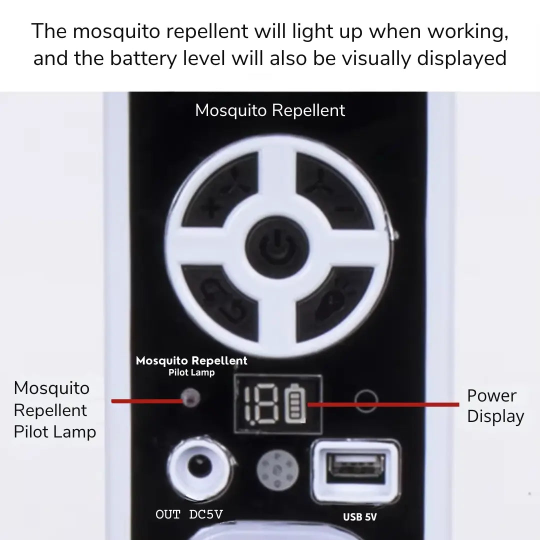 FUTURKART 16-Inch Solar Fan with Remote Control | 20W Solar Panel, Rechargeable 6*2400mAh Battery, Night Light & Mosquito Repellent Function