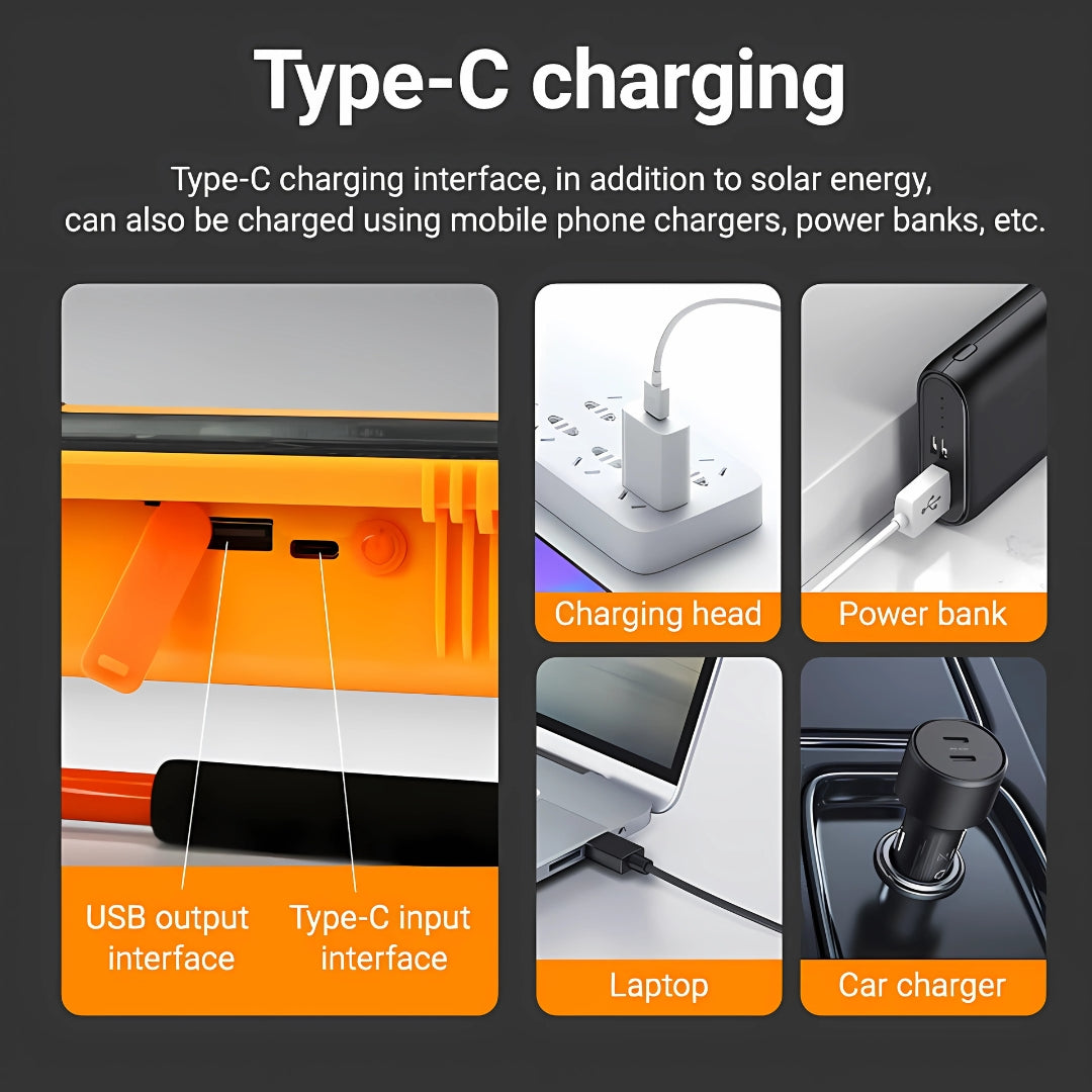 Diagram showing Type-C charging interface compatibility with various devices and chargers.