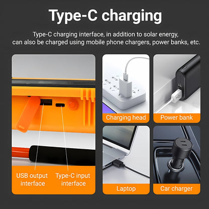 Diagram showing Type-C charging interface compatibility with various devices and chargers.